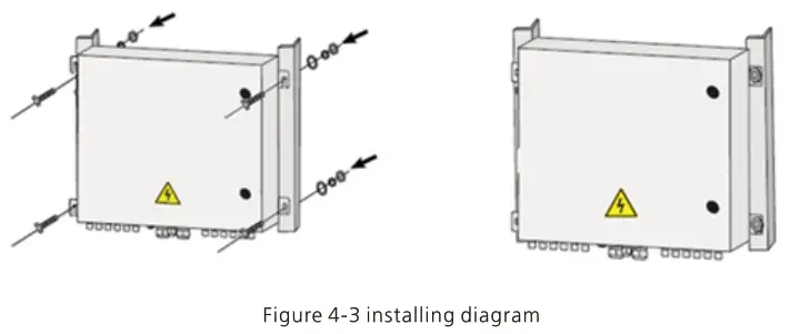 ATESS PV CB8M PV Combiner Box - FIGURE 9