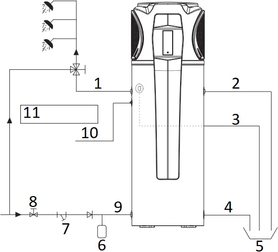 EVO HEAT EVO150-1 - System Installation
