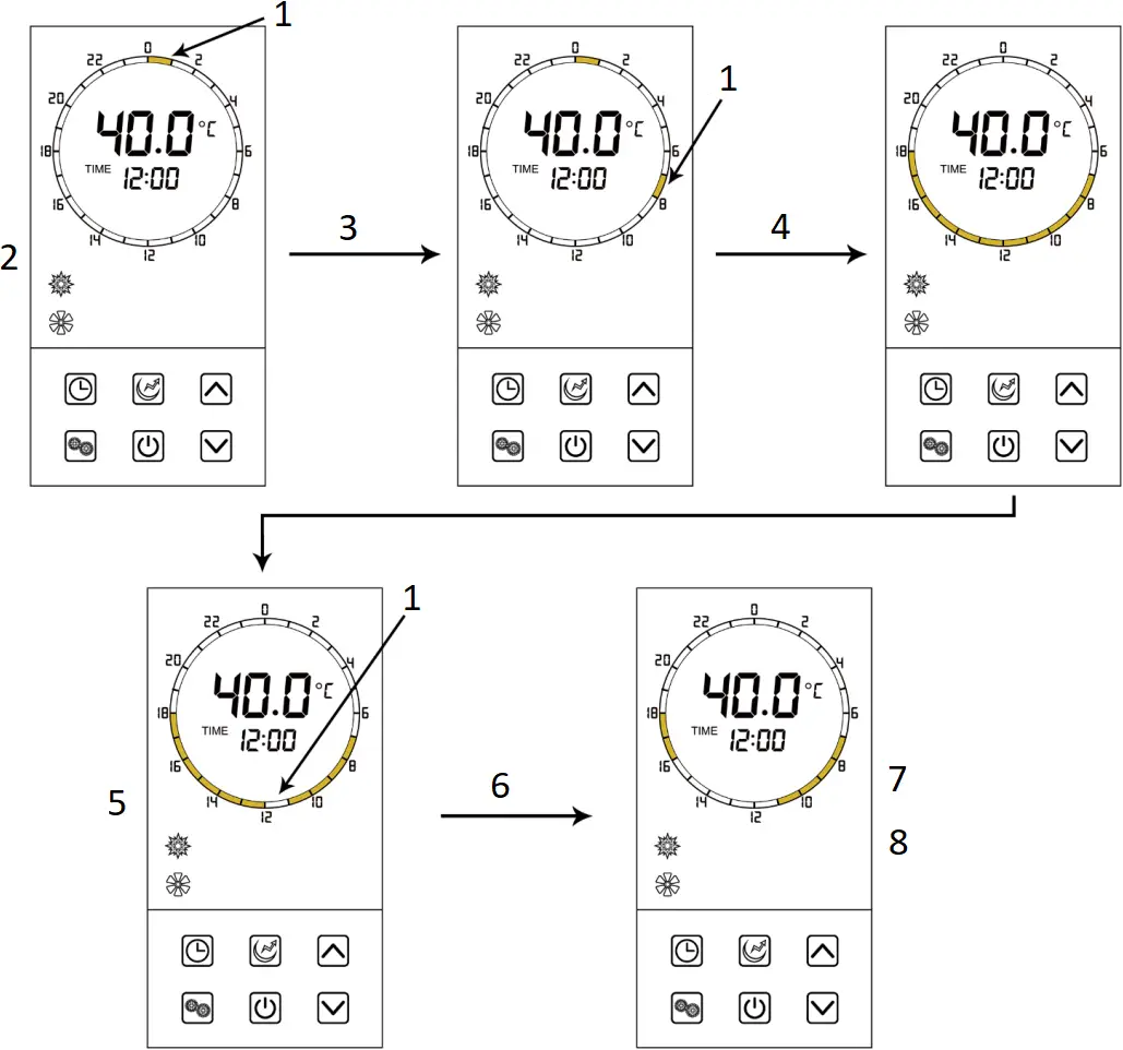 EVO HEAT Hot Water Heat Pump - Setting & Cancelling Timers