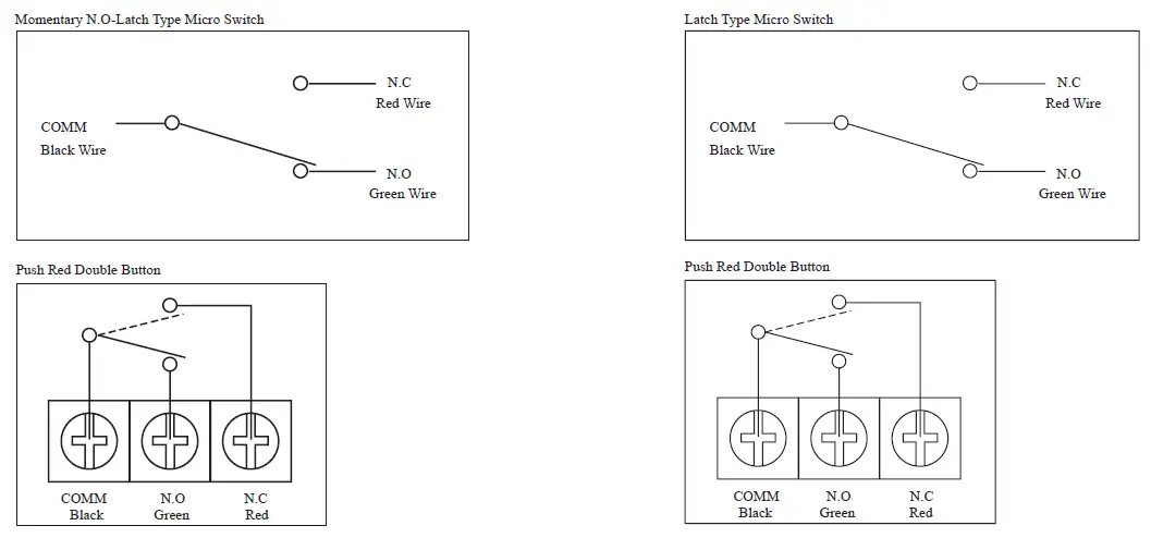 POTTER-HUSD-15B-Series-Dual-Action-Hold-up-Switch-Owner-FIG-4