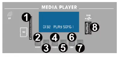 VONYX-174-052-VSA-Series-Portable-System-FIG- (3)