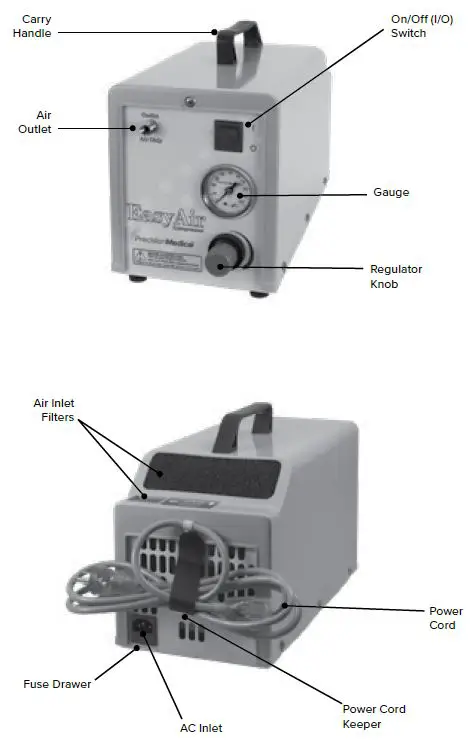 Precision-Medical-PM15-Series-EasyAir-Compressor-fig-