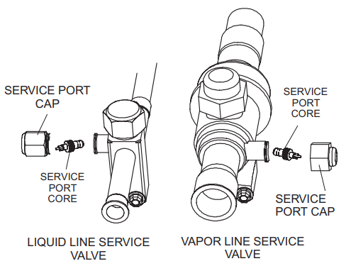LENNOX Elite Series EL22XPV Units Heat Pump - CORE REMOVAL