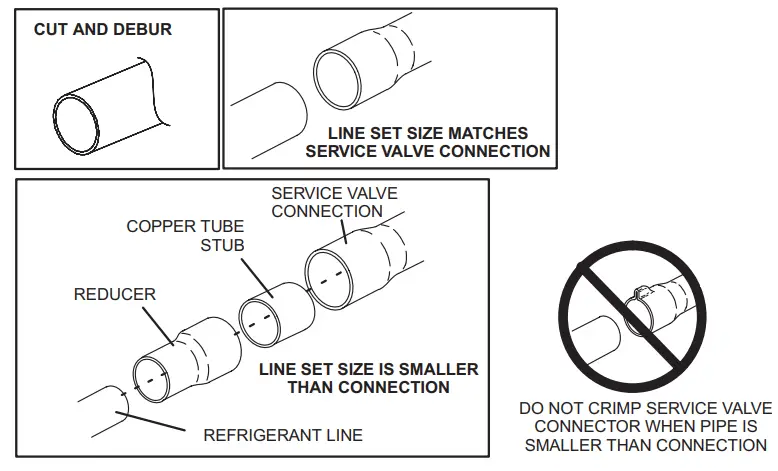 LENNOX Elite Series EL22XPV Units Heat Pump - DEBUR