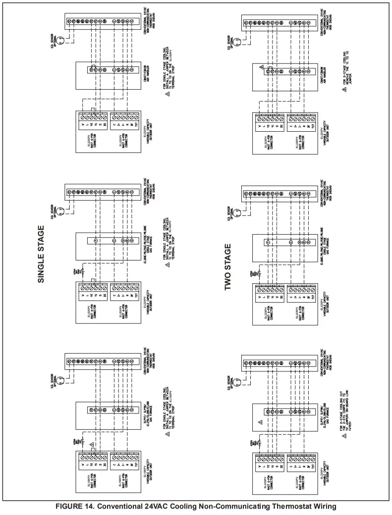 LENNOX Elite Series EL22XPV Units Heat Pump - FLUSHING PROCEDURE2