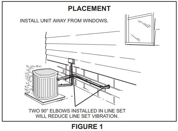 LENNOX Elite Series EL22XPV Units Heat Pump - PLACEMENT