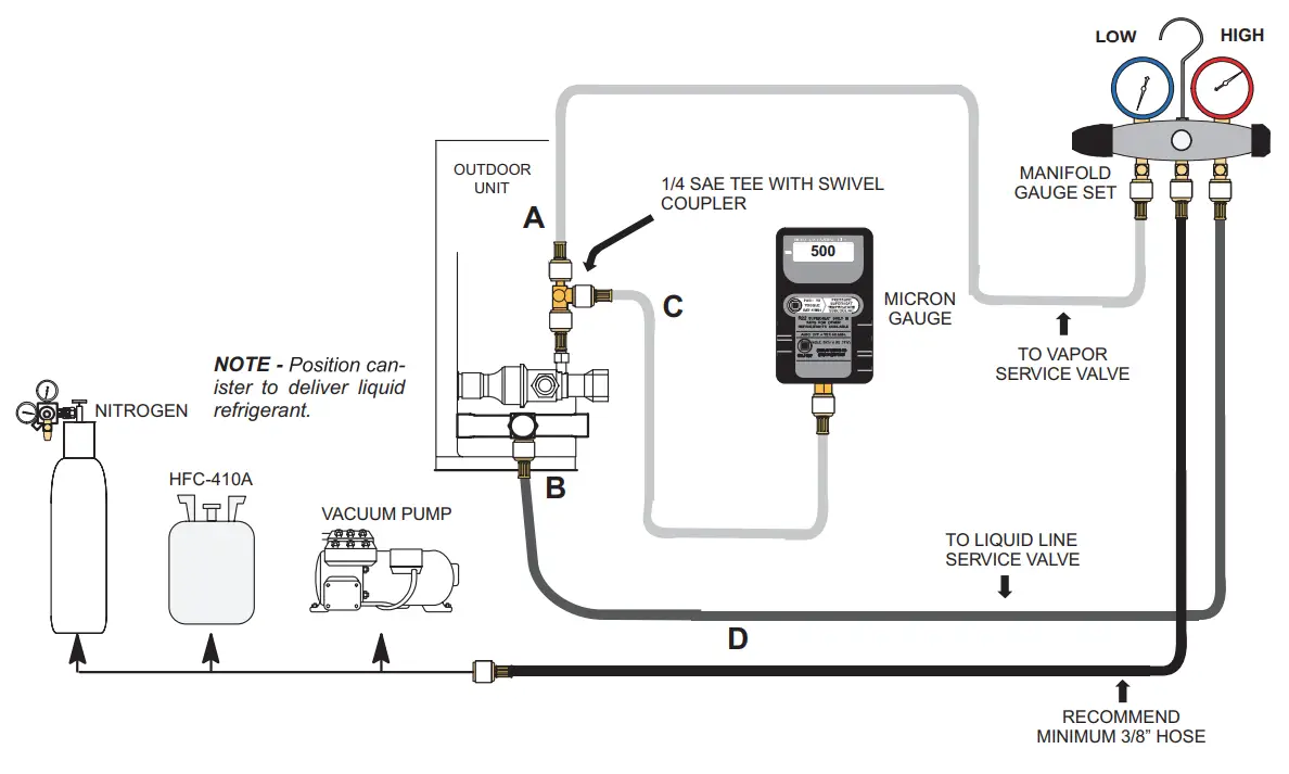 LENNOX Elite Series EL22XPV Units Heat Pump - PLACEMENT1