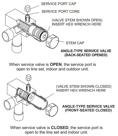 LENNOX Elite Series EL22XPV Units Heat Pump - SERVICE VALVE1
