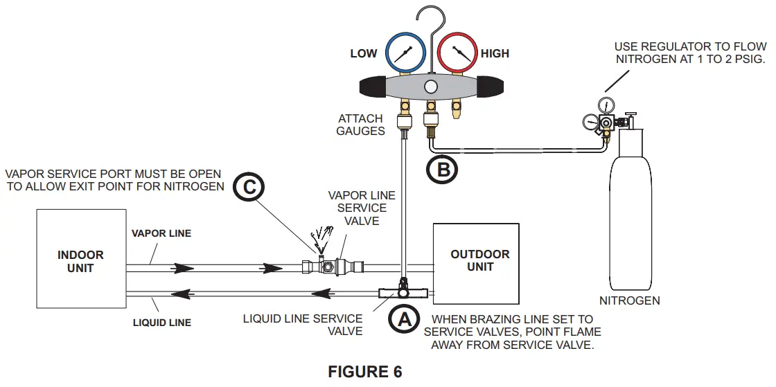 LENNOX Elite Series EL22XPV Units Heat Pump - SERVICE VALVES