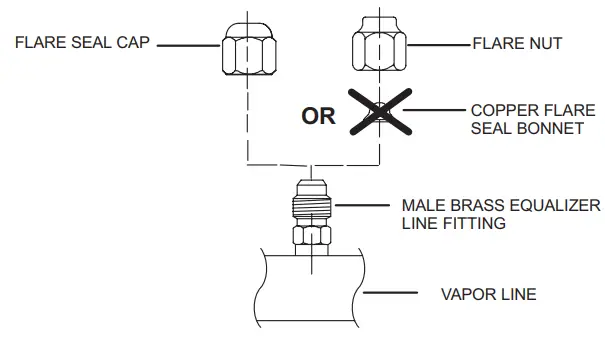 LENNOX Elite Series EL22XPV Units Heat Pump - SERVICE VALVES1