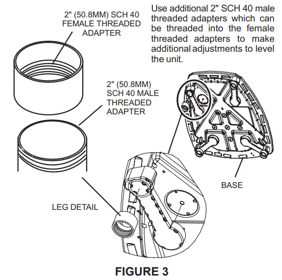 LENNOX Elite Series EL22XPV Units Heat Pump - USING FEET