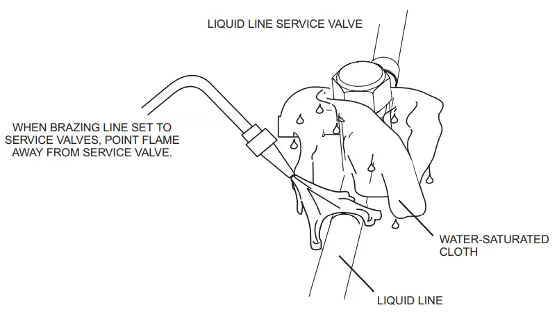 LENNOX Elite Series EL22XPV Units Heat Pump - USING FEET2