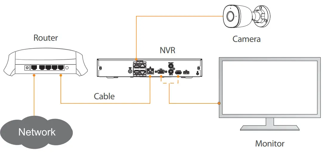 imou F22A 1080P HD IP67 Weatherproof Camera - Scene1