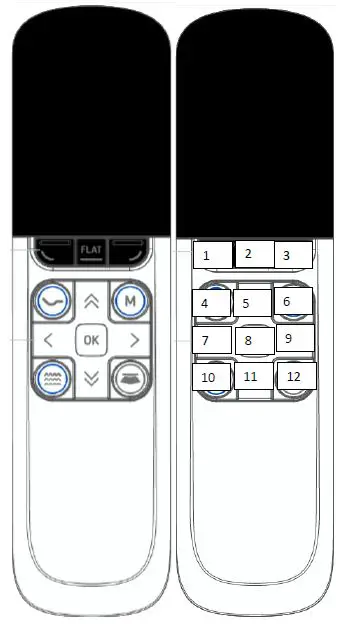 DEWERT-OKIN-RF62-Remote-Control