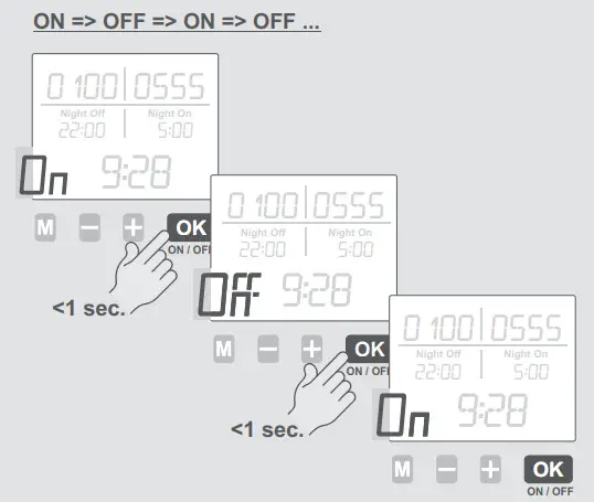 hugo m ller 972 413 Easy Twilight Switch - Sensor 1.