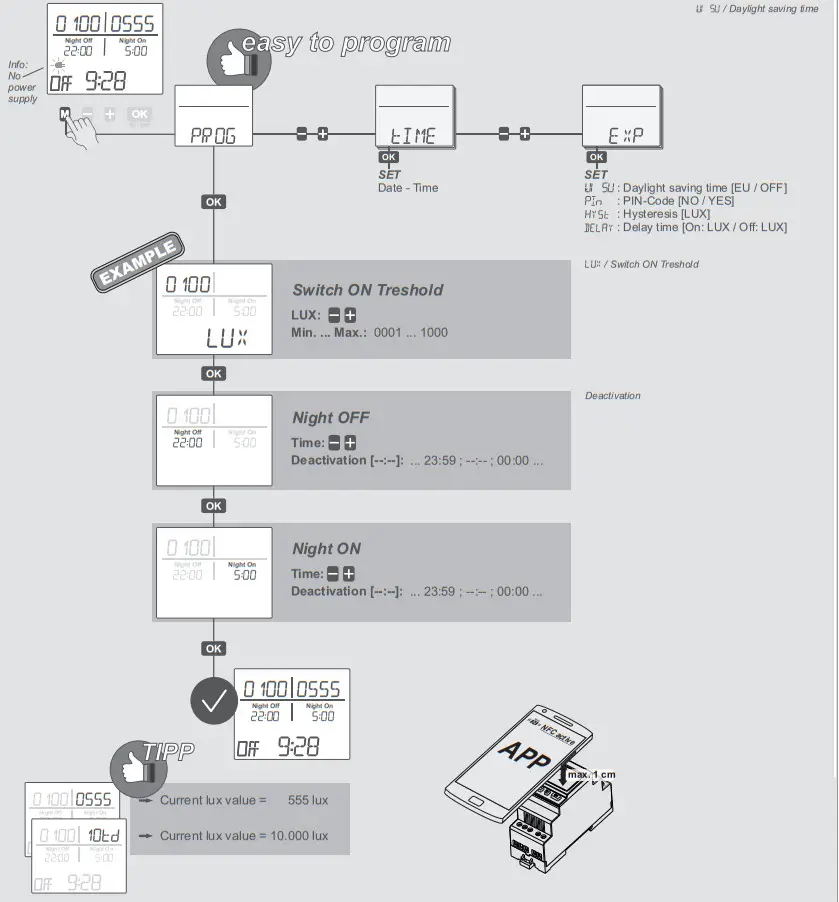 hugo m ller 972 413 Easy Twilight Switch - Sensor 3