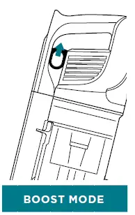 BOOST MODE