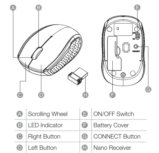 amazon-basics-B0787CVBWP-Wireless-Keyboard-and-Mouse-Combo-FIG-1
