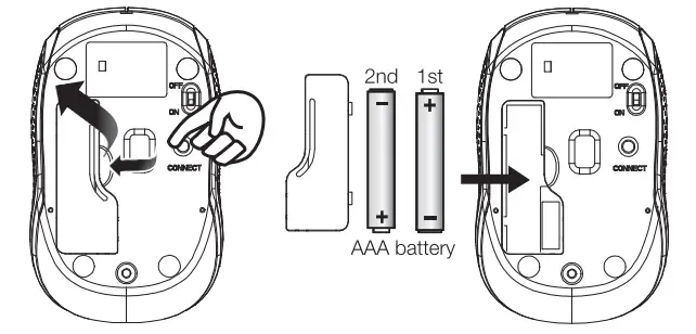 amazon-basics-B0787CVBWP-Wireless-Keyboard-and-Mouse-Combo-FIG-6