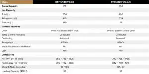 FIG 18 Top-Mount Nofrost