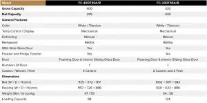 FIG 39 Chest Freezer