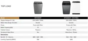 FIG 51 WASHING MACHINE