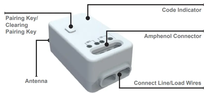 ENER-J Wireless Switch Receiver Controller K10R- Dimmable Receiver