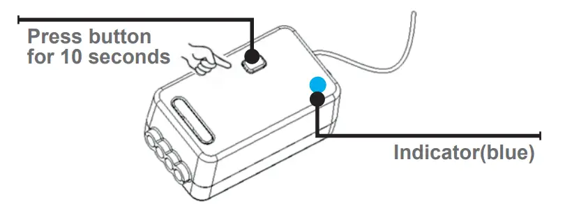 ENER-J Wireless Switch Receiver Controller K10R- room or group