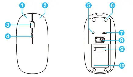 HOMMIE Bluetooth Wireless Mouse M1 - galace
