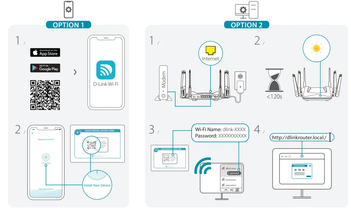 D-Link DIR-X5460 AX5400 Wi-Fi 6 Router- option