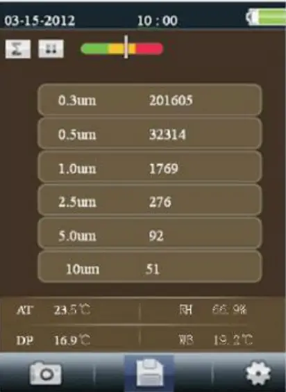 TRIPLETT EPC600 Environmental Particle Counter - FIGURE 3