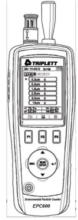 TRIPLETT EPC600 Environmental Particle Counter