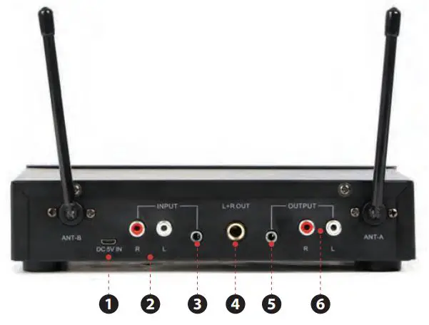 PYLE PDWM2122 Home and Office UHF Wireless Microphone System - Receiver Back Panel