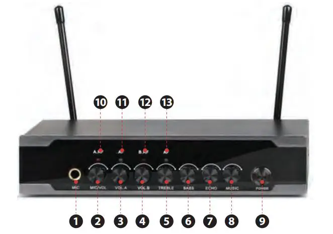 PYLE PDWM2122 Home and Office UHF Wireless Microphone System - Receiver Front Panel