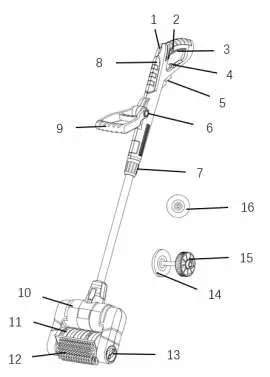 Coopers H062 Electric Patio Cleaning Brush-Operating Controls