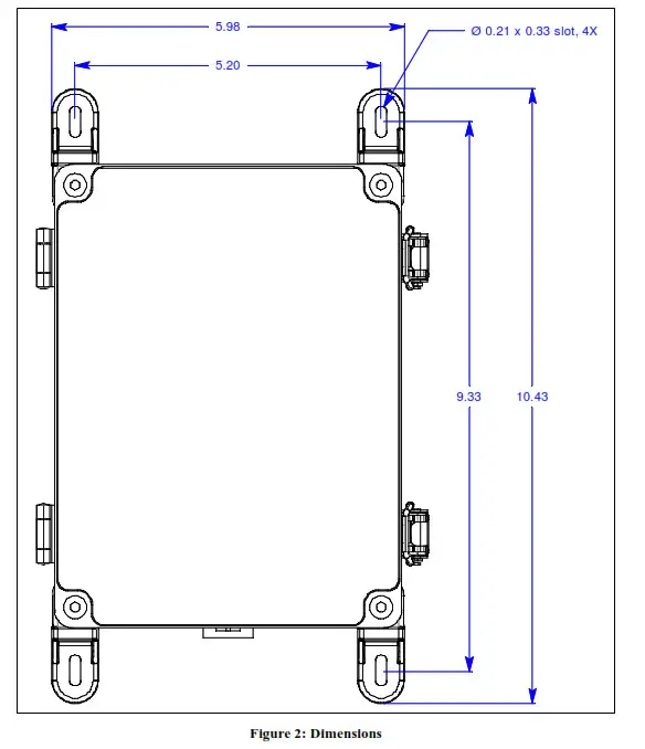 RKI Email Text Generator 82- Figure 2