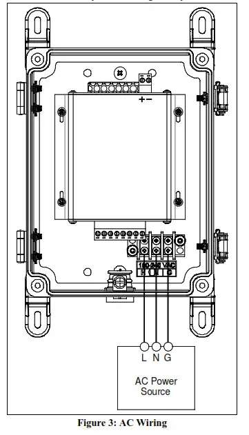 RKI Email Text Generator 82- Figure 3