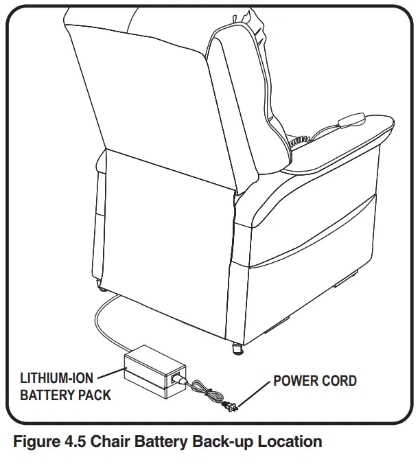 OEHHA Lift Chair - ASSEMBLY20