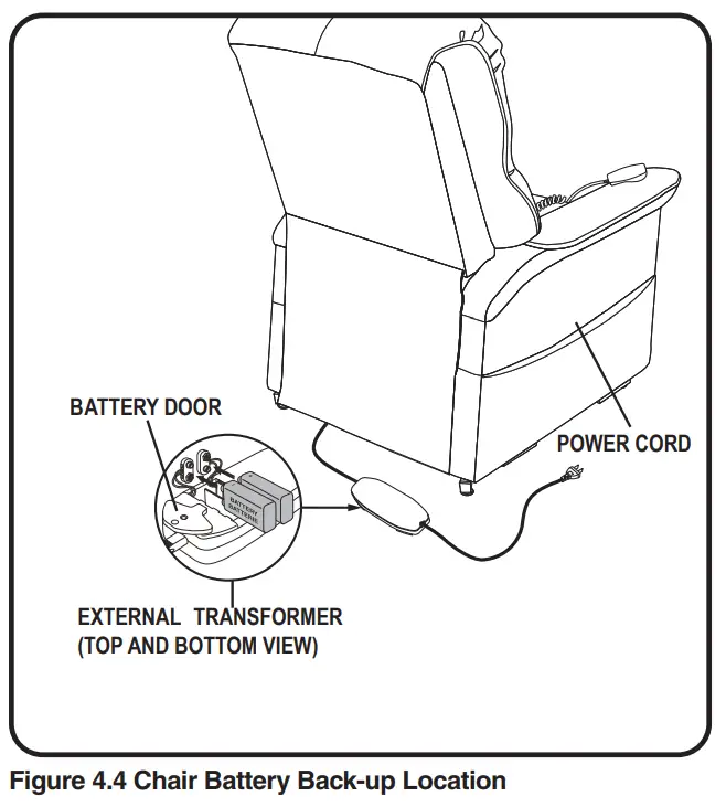 OEHHA Lift Chair - ASSEMBLY6
