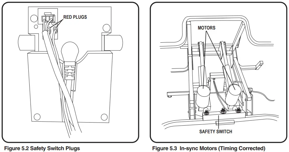 OEHHA Lift Chair - TROUBLESHOOTING2