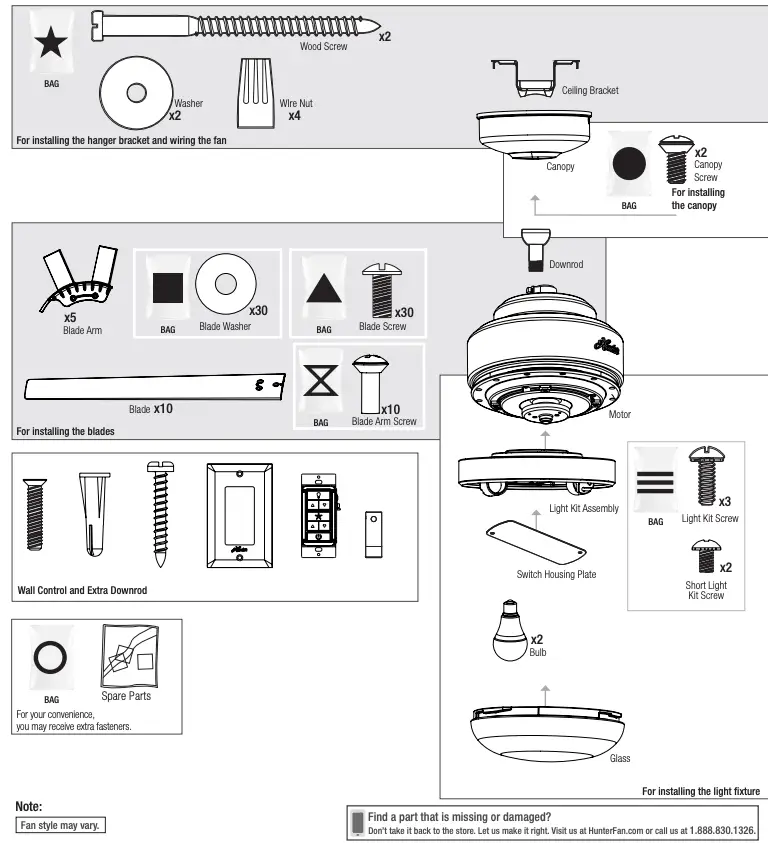 Here is what comes in your box continued