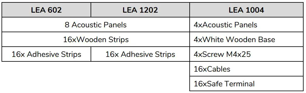 ecler Lightweight Ecological Absorbent LEA Installation Guide - BOX CONTENT