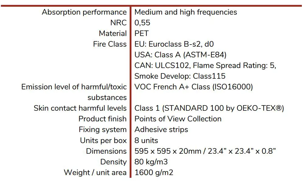 ecler Lightweight Ecological Absorbent LEA Installation Guide - TECHNICAL CHARACTERISTICS