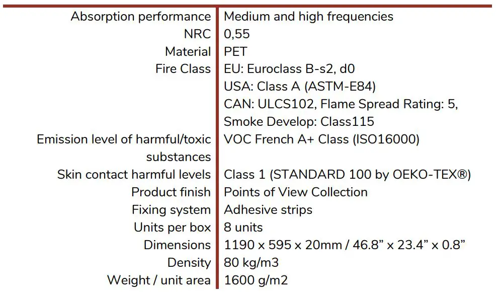 ecler Lightweight Ecological Absorbent LEA Installation Guide - TECHNICAL CHARACTERISTICS