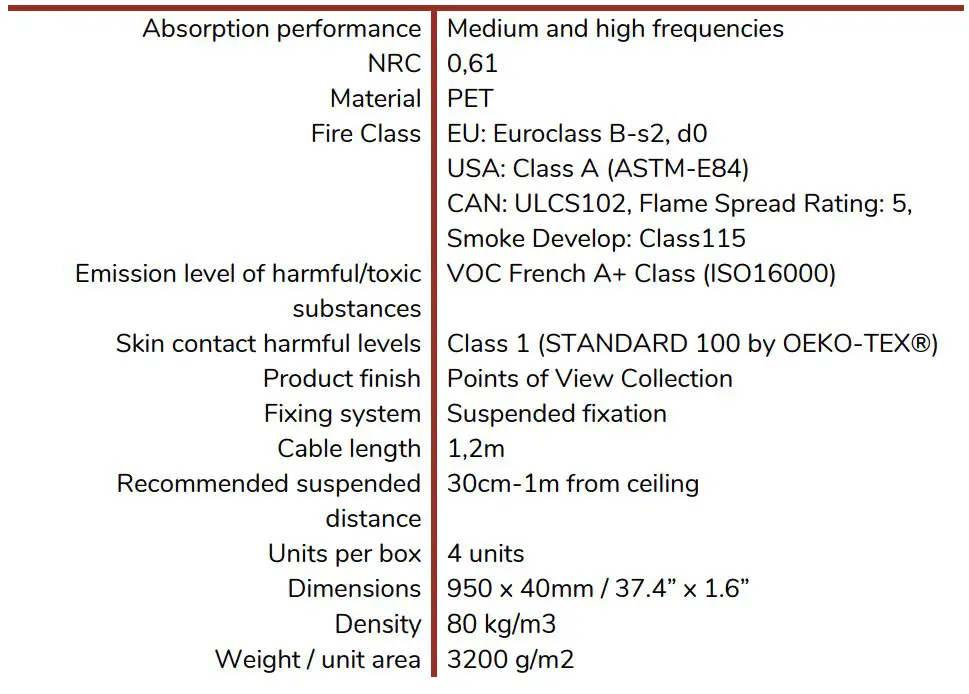 ecler Lightweight Ecological Absorbent LEA Installation Guide - TECHNICAL CHARACTERISTICS