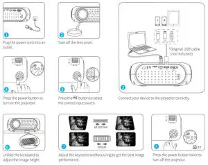 The Projector - FIGURE 4