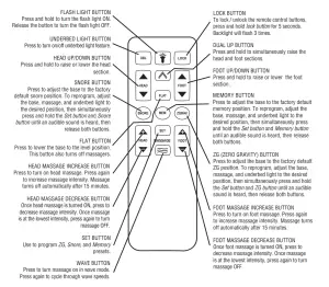 SIMPLICITY 4AW366 18 Button Remote Control - function