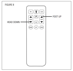 SIMPLICITY 4AW366 18 Button Remote Control - operation4