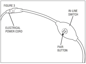 SIMPLICITY 4AW366 18 Button Remote Control - program3