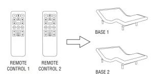 SIMPLICITY 4AW366 18 Button Remote Control - program5